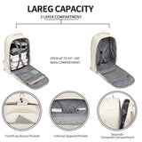 seyfocnia Carry On Backpack, 17.3 Inch Airline Approved Travel Backpack for Women as Personal Item, Laptop Backpack Work Bag with USB Port, Waterproof Backpacks Travel Bags Casual Daypacks (Beige)